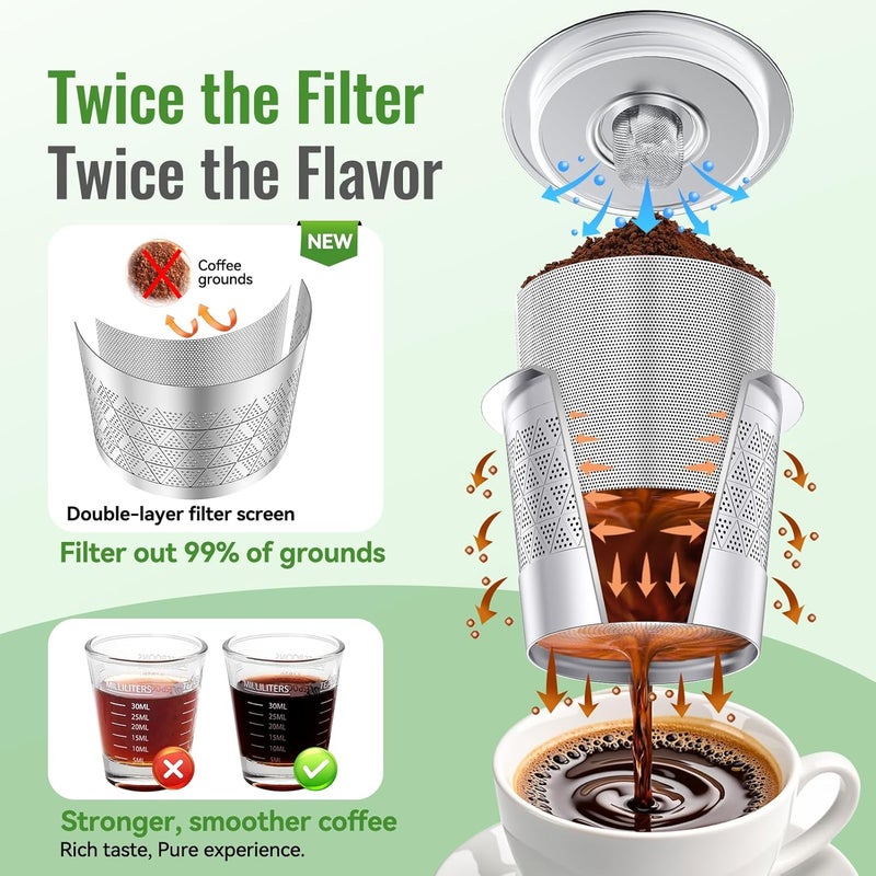 CAPMESSO Reusable K-Cups for Keurig 1.0: Stainless Steel Refillable Coffee Pods - Universal Metal Coffee Filter for Keurig Coffee Maker, Dual-mesh for Richer Coffee NO Sediment, Eco-Friendly (4 Pack) - Image 2